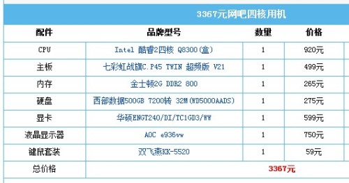 原生4核配置也不贵 适合网吧使用的配置推荐