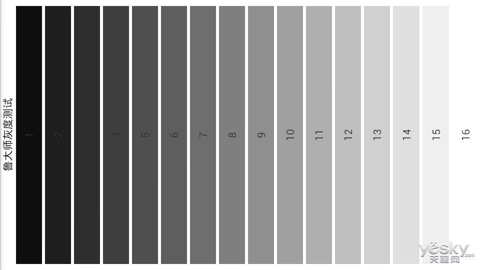 图为:天语e88 灰阶测试