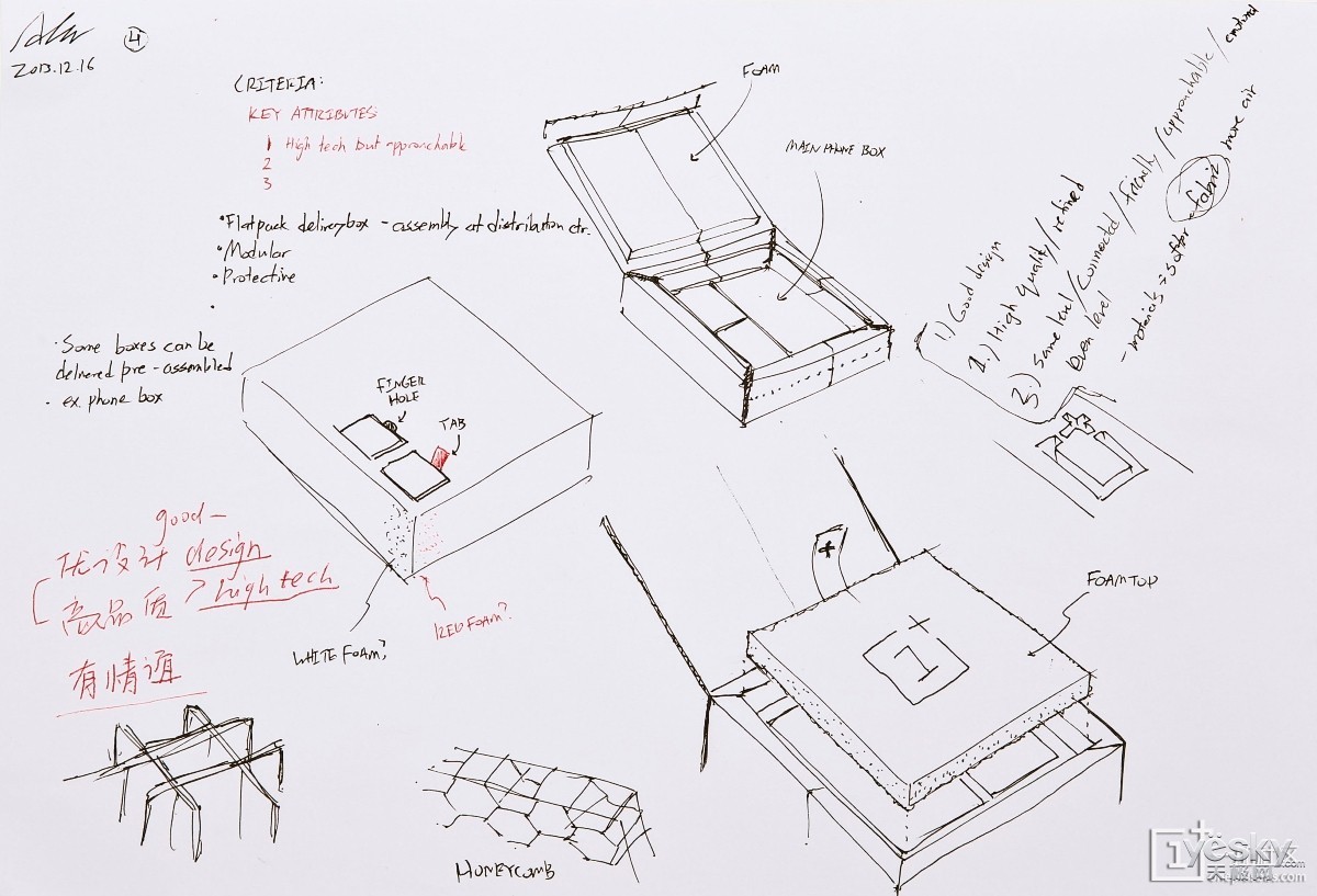 一加手机"不将就":外包装设计师手稿曝光