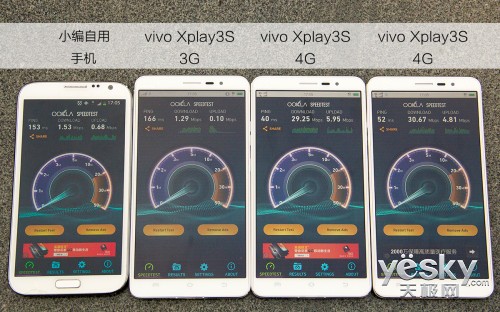 2K屏双4G手机 vivo Xplay3S 4G网速实地测试_