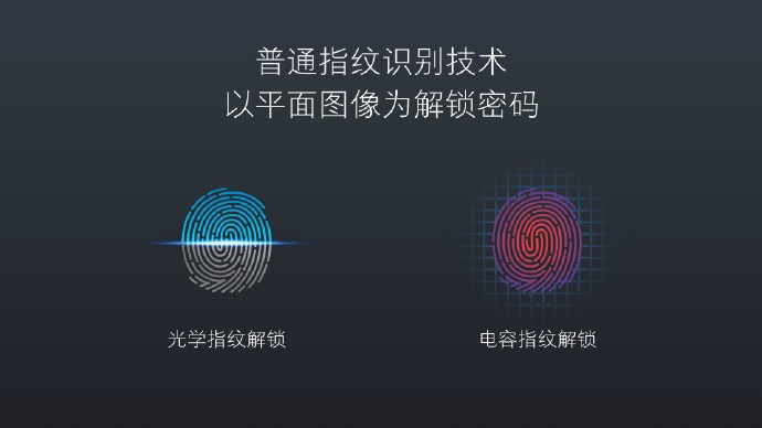小米5s黑科技揭晓:无孔式超声波指纹识别