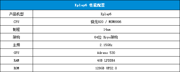 全曲面拍照旗舰 vivoxplay6综合评测