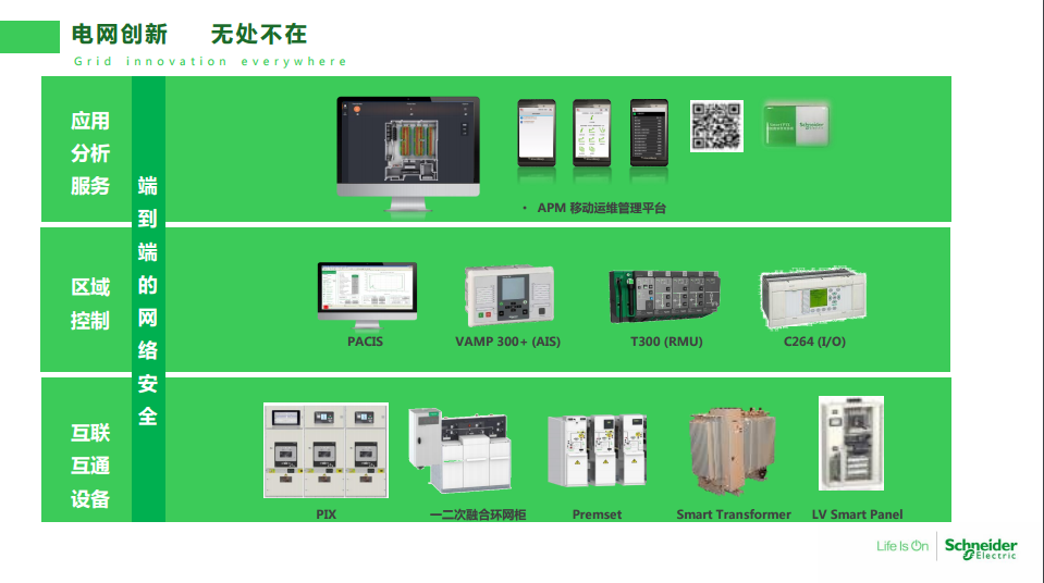 四大创新 施耐德电气助供电系统实现a 指标