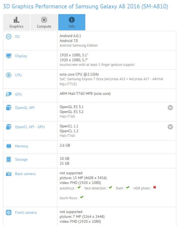 三星Galaxy A8(2016)将升级安卓7.0