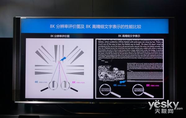 家电江湖:'黑科技'到来无早晚 8K显示技术发展