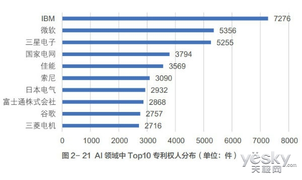 新乡多人口阶梯电网上申请_新乡医学院