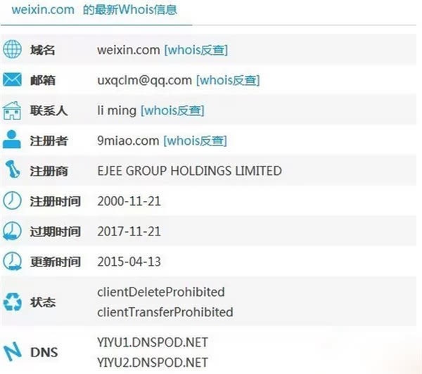 腾讯一夜抢注数万个.cn域名生成个性域名邮箱(图)