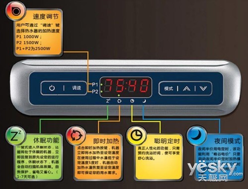 电热水器控制面板图解图片