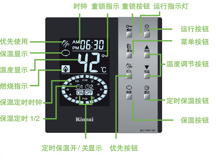 林内热水器面板按钮图片