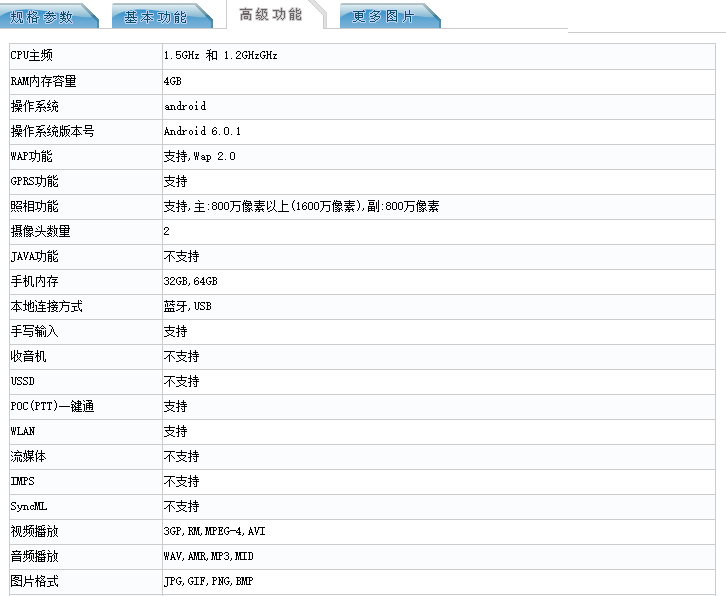 三星c5详细参数图片