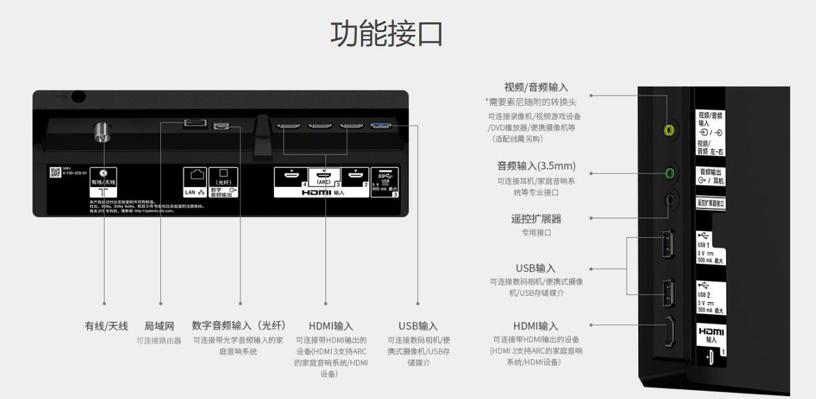 索尼4k液晶电视x9000f国行版上市 9999元起售
